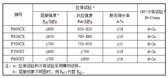 634f49edd33b1 Z6·尊龙凯时「中国区」官方网站
